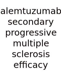 Alemtuzumab Secondary Progressive Multiple Sclerosis Efficacy