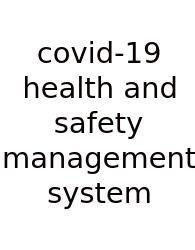 Covid-19 Health And Safety Management System