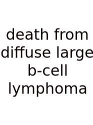 Death From Diffuse Large B-cell Lymphoma