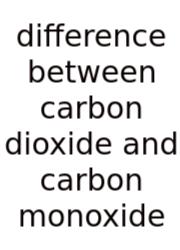 Difference Between Carbon Dioxide And Carbon Monoxide