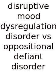 Disruptive Mood Dysregulation Disorder Vs Oppositional Defiant Disorder