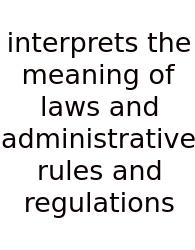 Interprets The Meaning Of Laws And Administrative Rules And Regulations