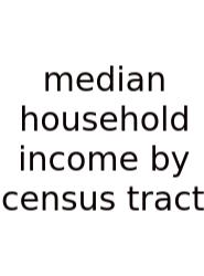 Median Household Income By Census Tract