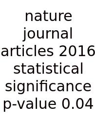 Nature Journal Articles 2016 Statistical Significance P-value 0.04