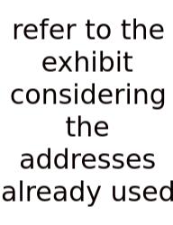 Refer To The Exhibit Considering The Addresses Already Used