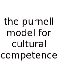 The Purnell Model For Cultural Competence