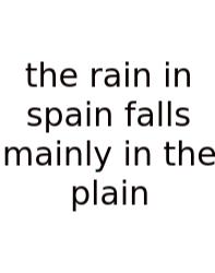 The Rain In Spain Falls Mainly In The Plain