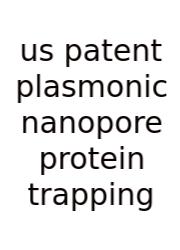 Us Patent Plasmonic Nanopore Protein Trapping