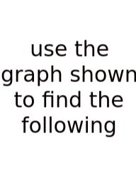 Use The Graph Shown To Find The Following