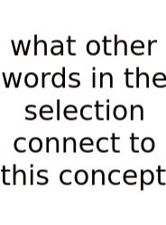 What Other Words In The Selection Connect To This Concept