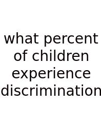 What Percent Of Children Experience Discrimination