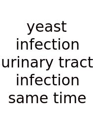 Yeast Infection Urinary Tract Infection Same Time